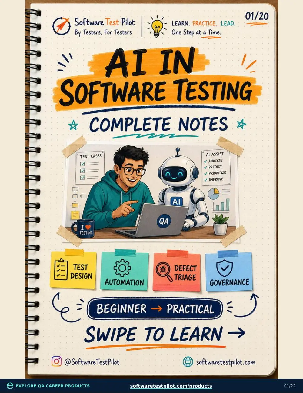 First-page preview of AI In Software Testing Notes