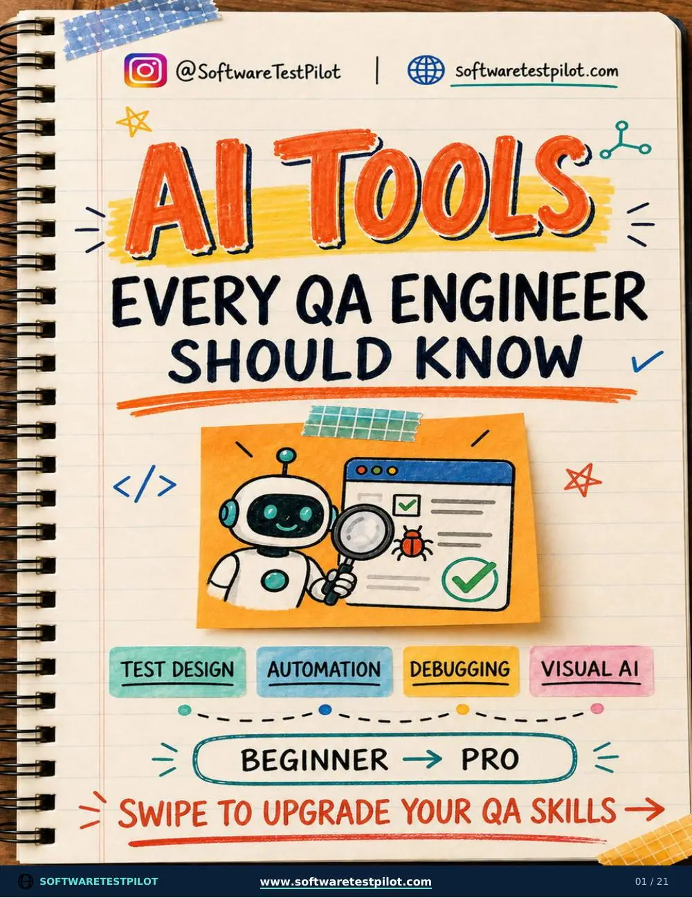 First-page preview of AI Tools For QA