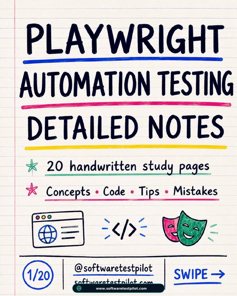 First-page preview of Playwright Automation Testing Notes