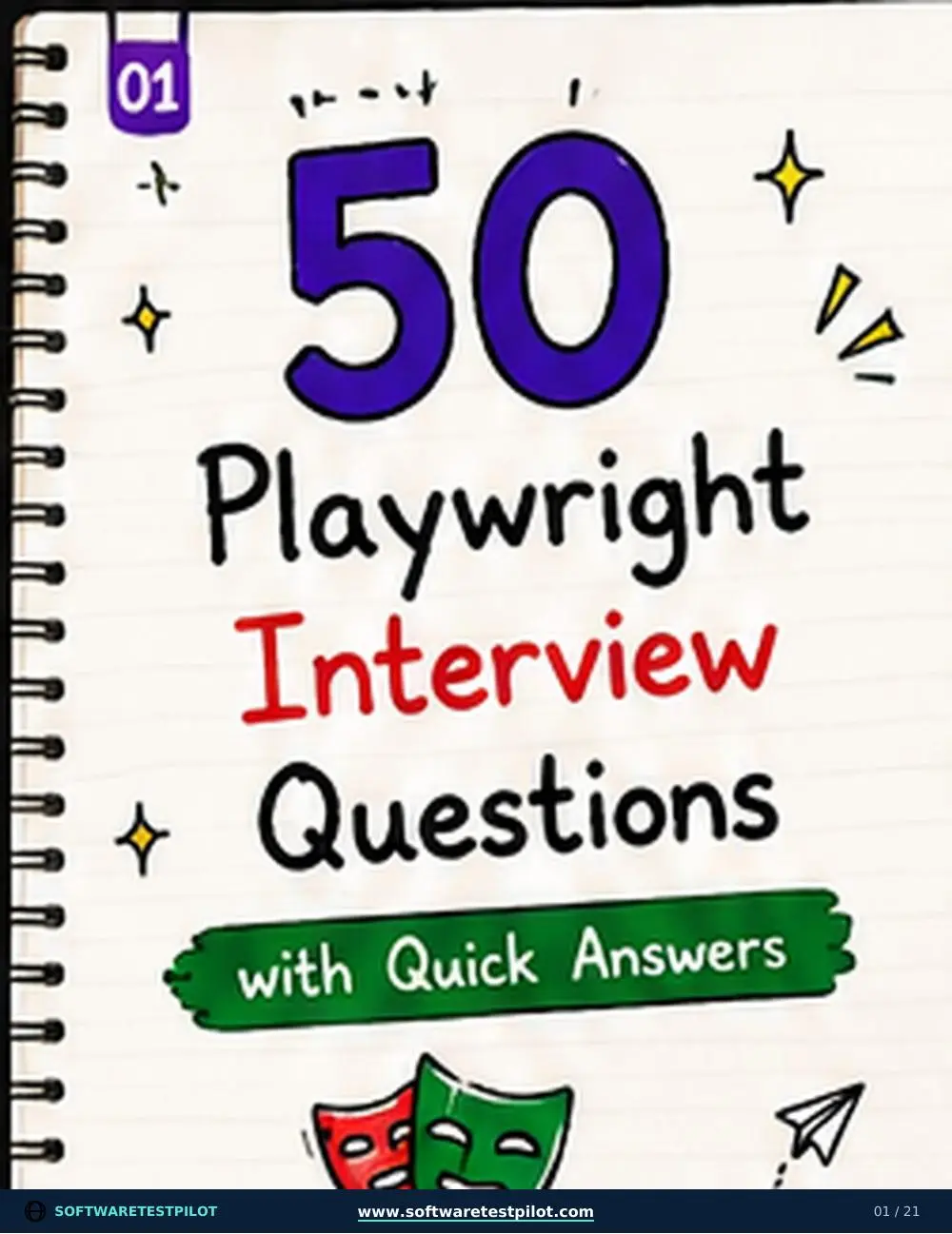 First-page preview of Playwright Interview Questions