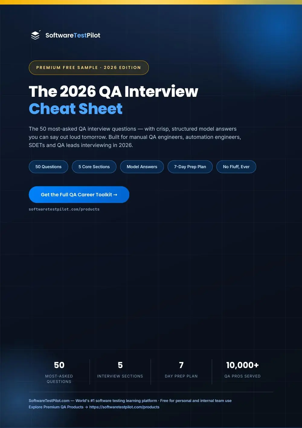 First-page preview of QA Interview Cheat Sheet
