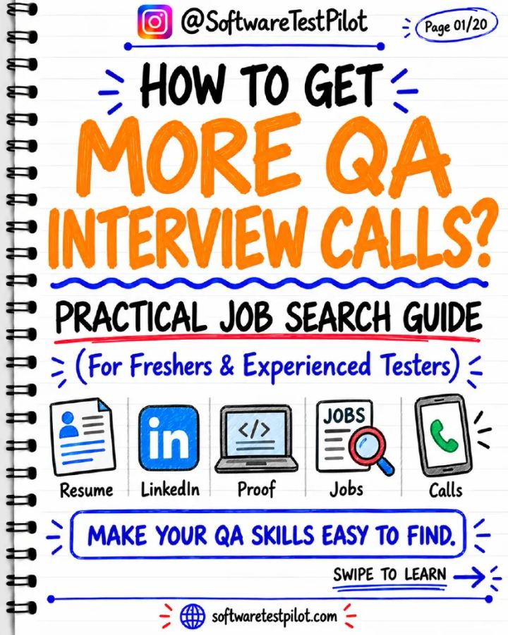 First-page preview of How to Get More QA Interview Calls: Practical Guide
