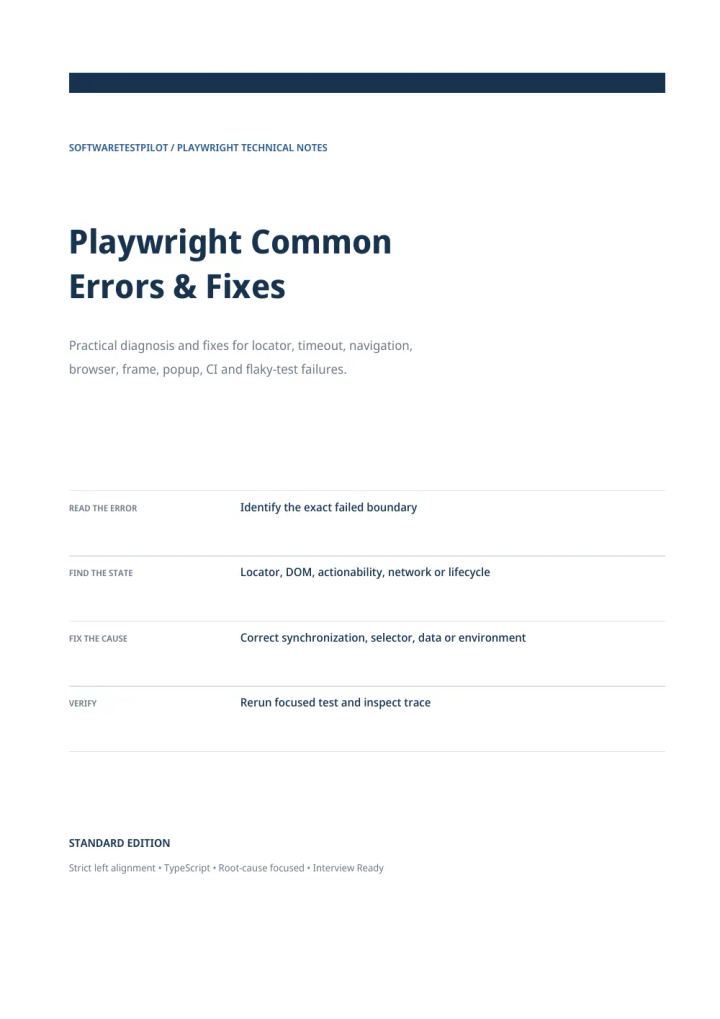 First-page preview of Playwright Common Errors & Fixes