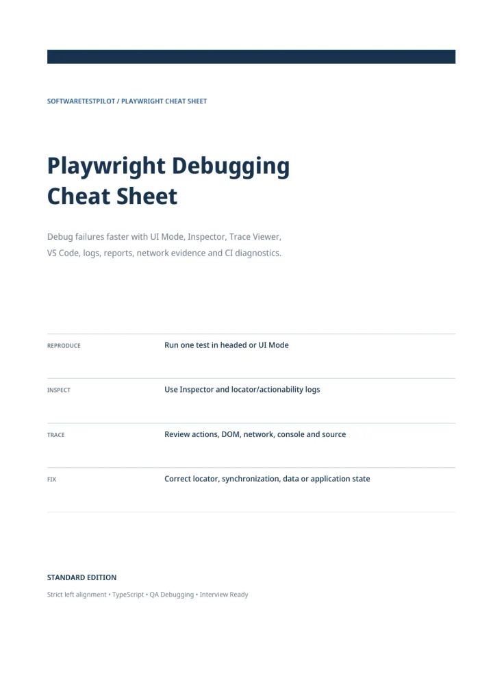 First-page preview of Playwright Debugging Cheat Sheet