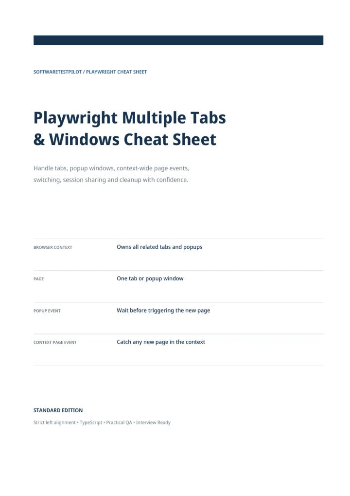 First-page preview of Playwright Multiple Tabs & Windows Cheat Sheet